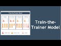 Train-the-Trainer Model