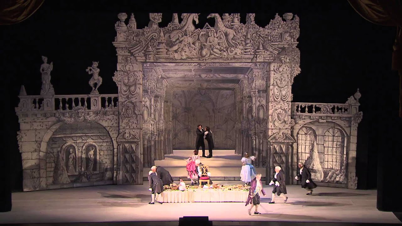 Cinderella Highlights