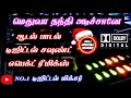 Methuva Thanthi Adichane Song ஆடல் பாடல் நிகழ்ச்சி பாடல�