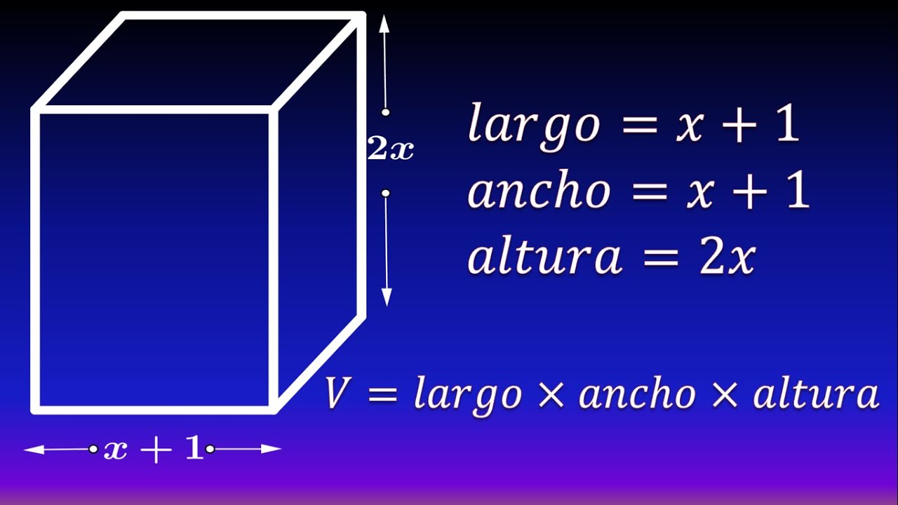 Volumen de prisma cuadrangular (Con polinomios)