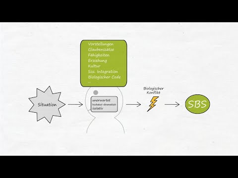 Krankheit ist anders - Der Biologische Konflikt (Teil 4)