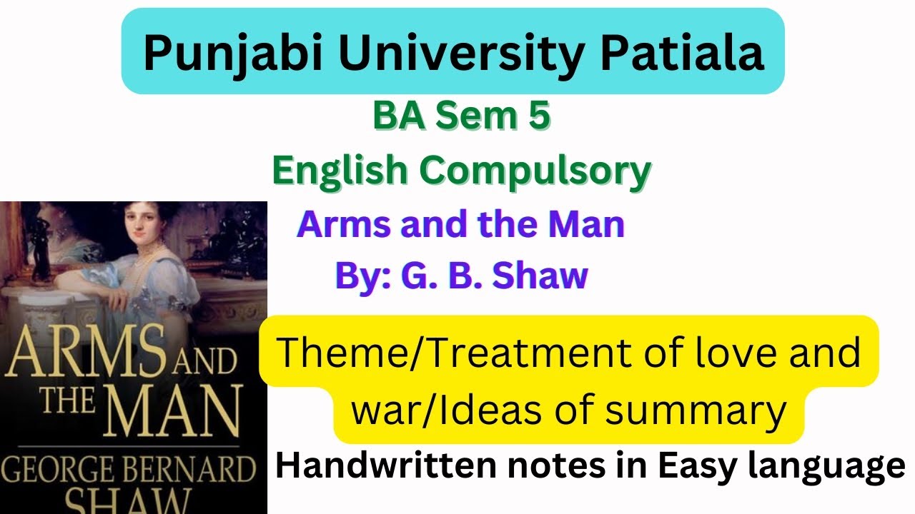 #BA sem5#Arms and the Man by G.B.Shaw#Theme/Treatment of love & war/ Ideas/Summary#Arms and the man