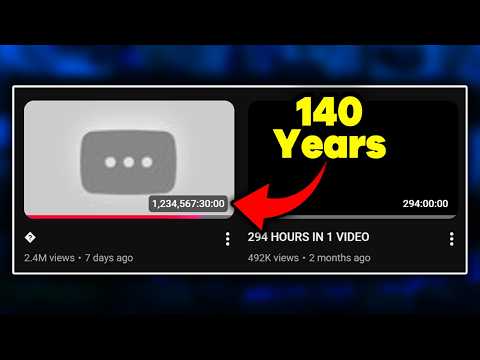 The Strangest Channel on YouTube | 140 Year Long Video