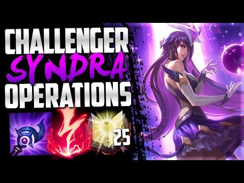 Operating in NA Challenger with Syndra Botlane
