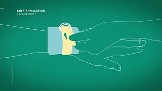 Product video: Posey Twice-as-Tough Cuffs