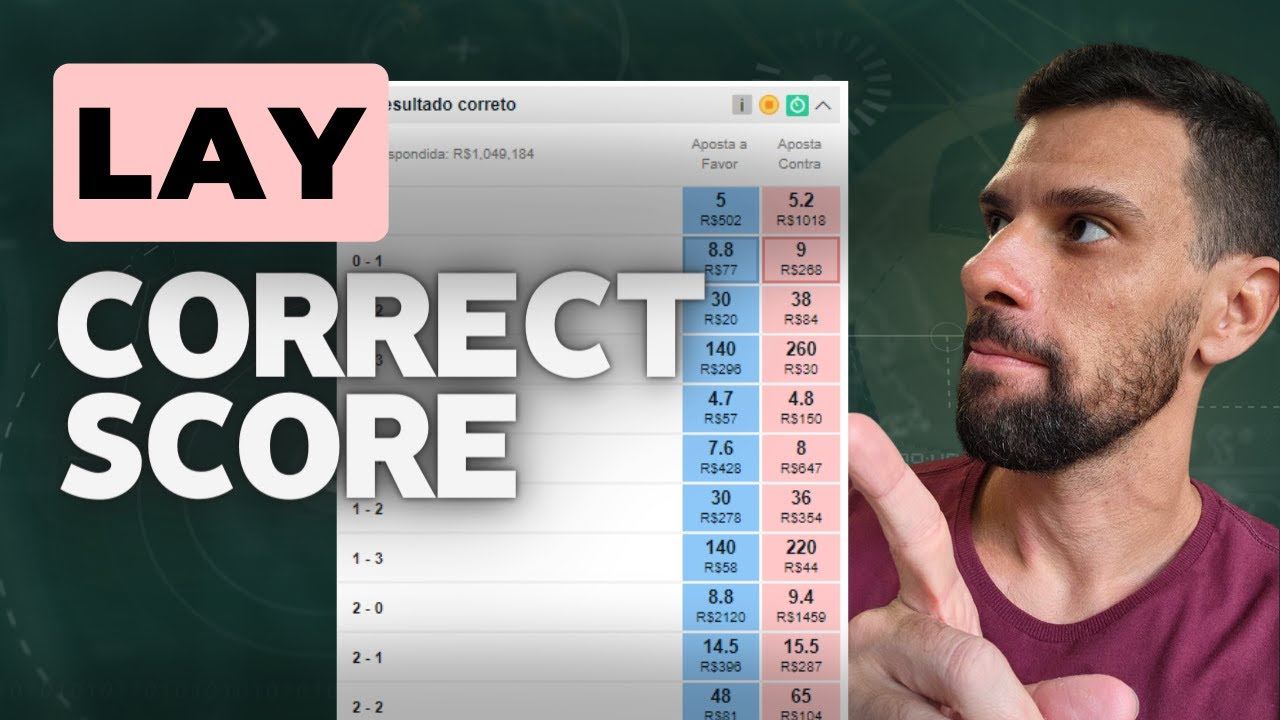LAY CORRECT SCORE | APOSTANDO CONTRA UM ÚNICO PLACAR!