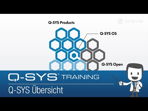 Q-SYS Level One Training  |  Q-SYS Overview (German)