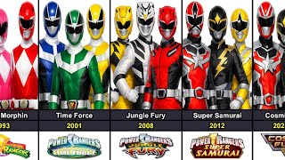 The Evolution of Power Rangers From 1993 to 2023