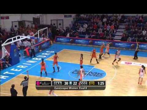 Euroleague Women Final 8 | UMMC Ekaterinburg - CCC Polkowice