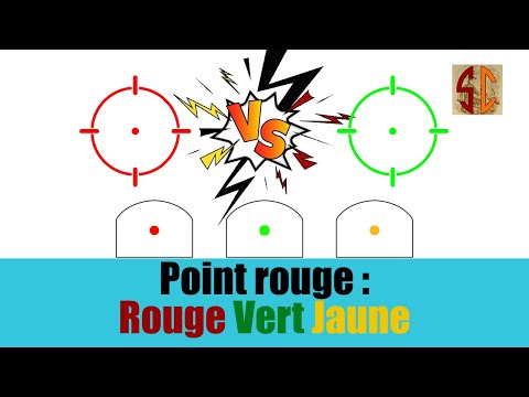 Viseur reflex et point rouge