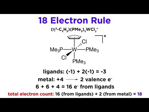 The 18 Electron Rule for Transition Metal Complexes