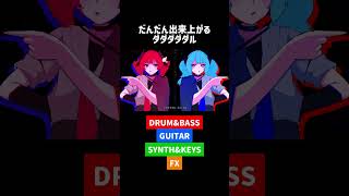 だんだん出来上がるダダダダダル #雨良 #vocaloid