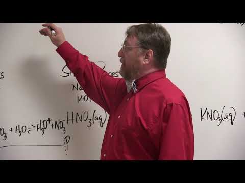 U6 Acidic Basic Neutral Salts