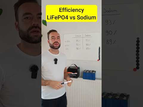 LiFePO4 vs Sodium Battery Efficiency Test