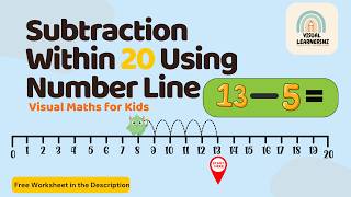 Subtraction Within 20 Using a Number Line  Easy Maths for Kids
