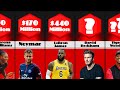 50 Richest Athletes Of 2022 Who Is The Richest Sportsperson Of The Year