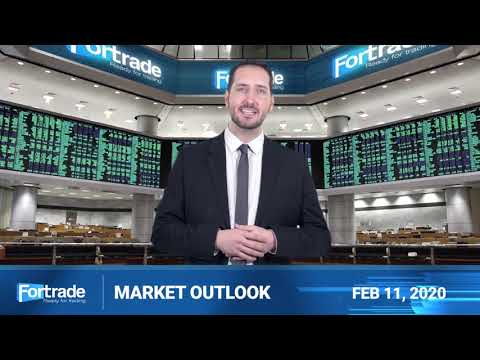 Daily financial news 11/02/2020