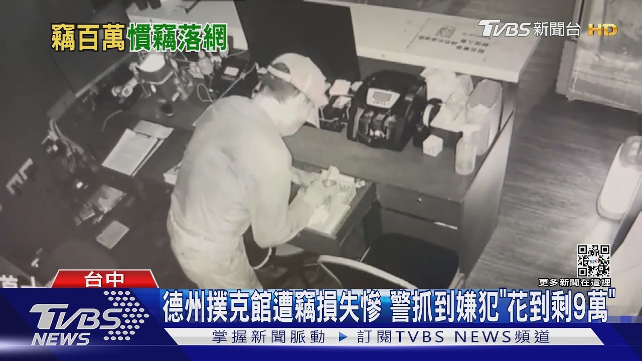 德州撲克館遭竊損失慘 警抓到嫌犯「花到剩9萬」