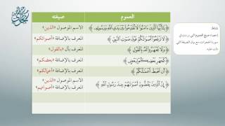 صورة شرح أصول ابن عثيمين 18 - معاقِدُ الأُصول