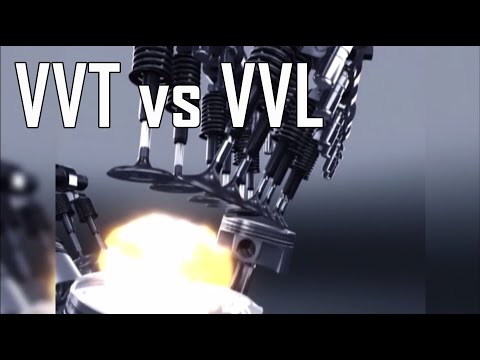 VVT vs VVL | Everything you need to know about Variable Valve Timing and Variable Valve Lift