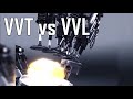 VVT Vs VVL Everything You Need To Know About Variable Valve Timing And Variable Valve Lift
