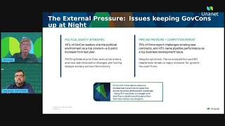 Unanet CRM GovCon YouTube Video