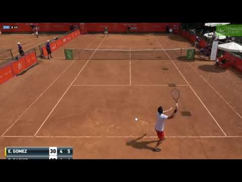 Gomez - Bagnis - ATP challenger, Campinas - Full Third Set