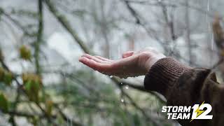 KWCH - Clouds Tell a Story