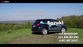 Suzuki SX4 S-cross 1.0 BoosterJet - Pomiar spalania