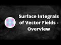 Surface Integrals of Vector Fields