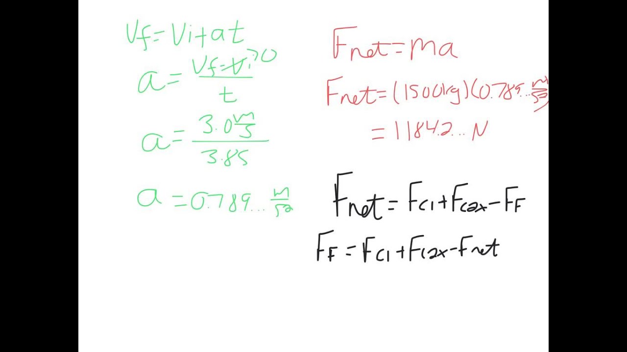 Component Forces and Kinematics