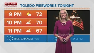 Introducing the newest member of the First Alert weather team, Meteorologist Diane Phillips