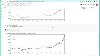 Get Bitcoin and cryptocurrency price data from Yahoo! Finance