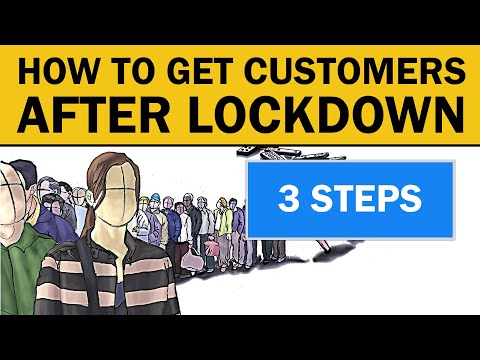 How To Write a Business Plan To Start Your Own Business