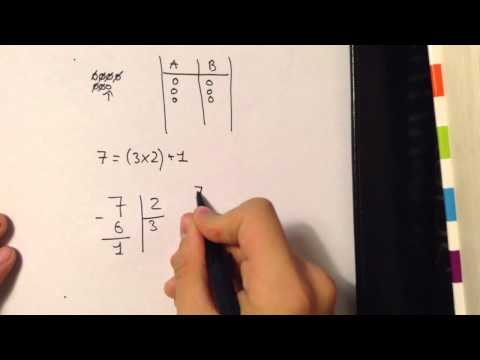 comment poser une division niveau ce2