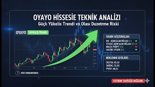 OYAYO HİSSE ANALİZ  - OYAK YATIRIM ORTAKLIĞI A.Ş.IST: OYAYO