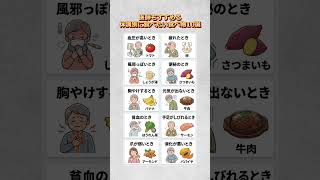 医師もすすめる体調別に食べたい食べ物10選                              #健康習慣 #食べ物の力 #体調管理