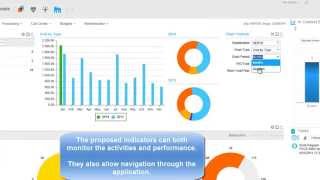 Videos zu Infor CloudSuite EAM
