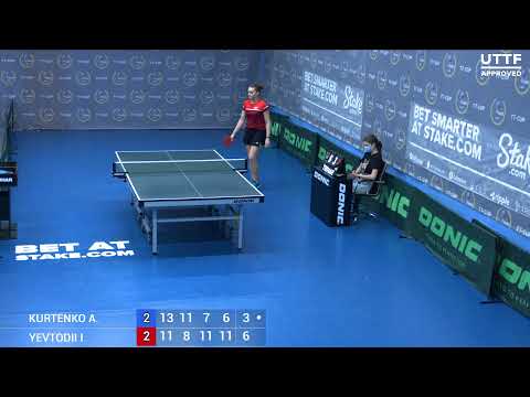 1 июля 2021. Синий зал - Дневной турнир.TT Cup