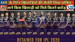 IPL 2020 - KKR Team New Salary List Announced | KKR 13 Retained Players Salary In IPL 2020