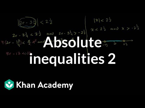 Absolute Inequalites 2