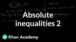 Absolute Inequalities 2