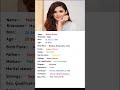 Malvika Sharma Biography Shortvideo