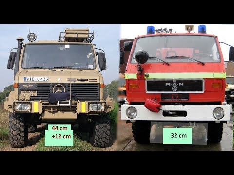 Kaufentscheidung bis 7,5t - Unimog 1300L oder MAN ? - Was ist besser für MICH.