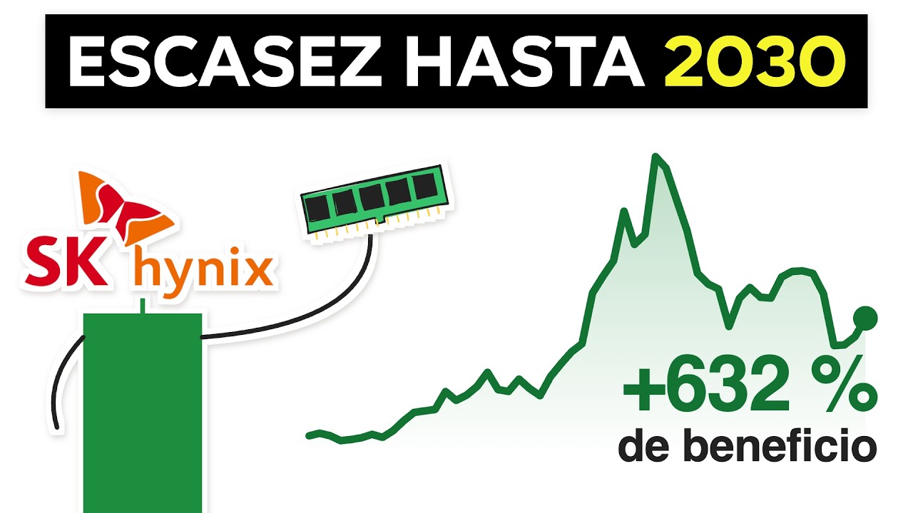 SK hynix prevé escasez de memoria hasta 2030 y dispara sus beneficios un 632%
