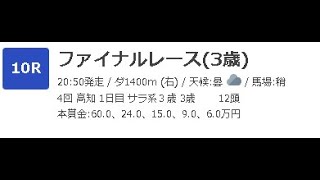 KF_MHW】モンスターハンター高知ファイナル