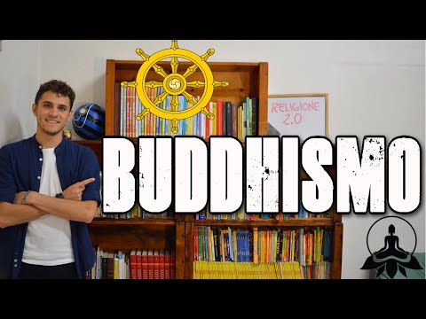 Il BUDDHISMO - Breve Riassunto