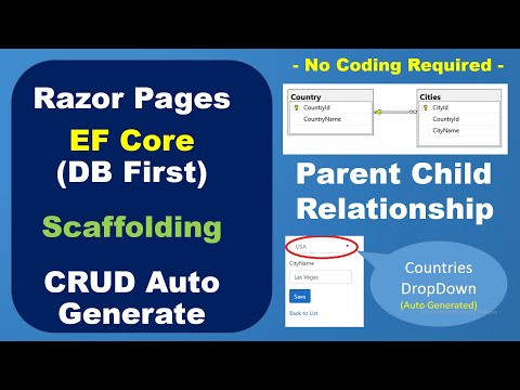 Razor Pages: EF Core (DB First) | CRUD Scaffolding DBContext | Asp.Net Core