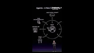 Every company ‘needs an OpenClaw strategy’: Jensen Huang claims at Nvidia GTC 2026