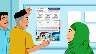 Miniatur Video Panduan